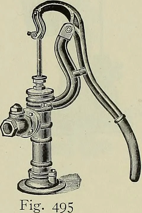 An illustration from Catalogue "C" of pumps and hydraulic machinery for every service .., 1903, leaf 234