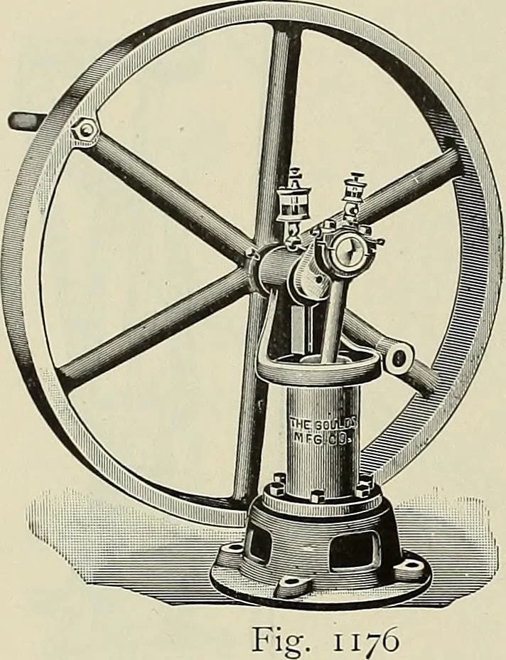 An illustration from Catalogue "C" of pumps and hydraulic machinery for every service .., 1903, leaf 245