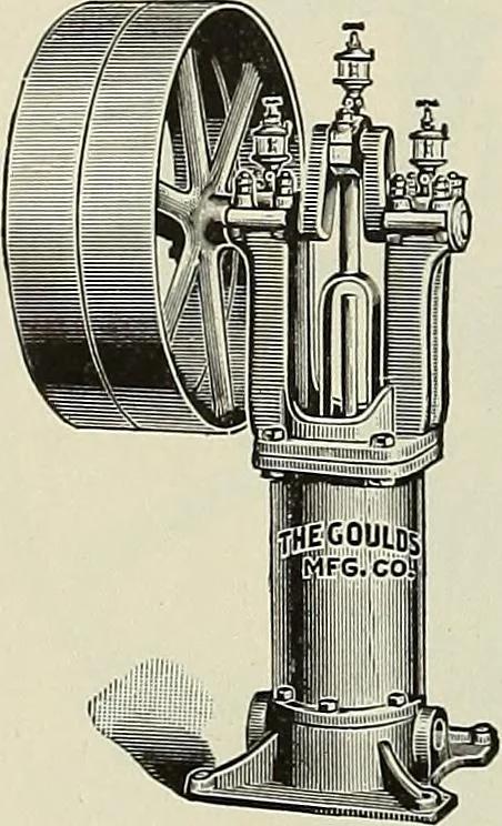 An illustration from Catalogue "C" of pumps and hydraulic machinery for every service .., 1903, leaf 247