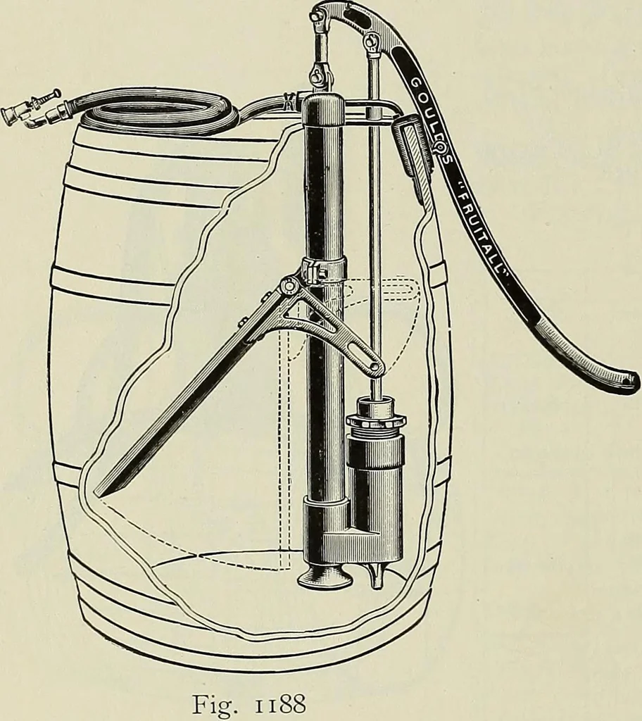 An illustration from Catalogue "C" of pumps and hydraulic machinery for every service .., 1903, leaf 253