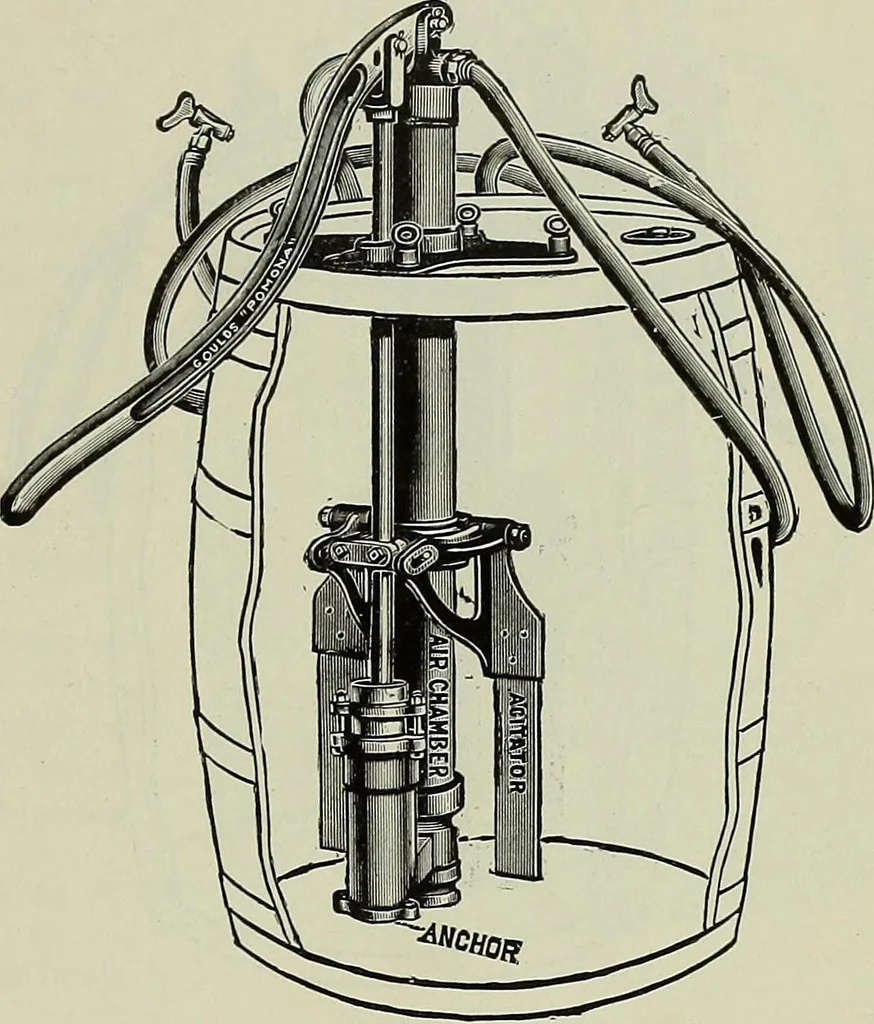 An illustration from Catalogue "C" of pumps and hydraulic machinery for every service .., 1903, leaf 254
