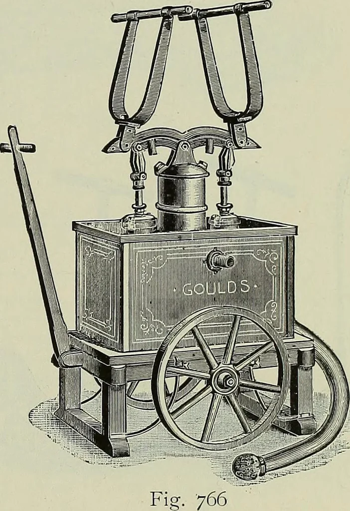An illustration from Catalogue "C" of pumps and hydraulic machinery for every service .., 1903, leaf 266