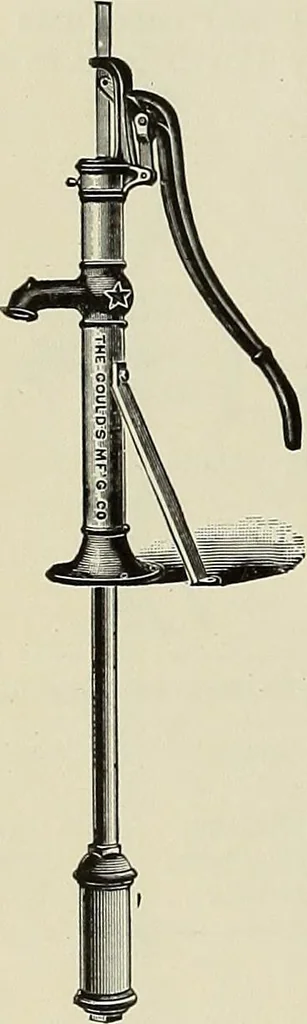 An illustration from Catalogue "C" of pumps and hydraulic machinery for every service .., 1903, leaf 29