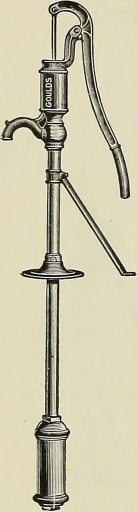 An illustration from Catalogue "C" of pumps and hydraulic machinery for every service .., 1903, leaf 31