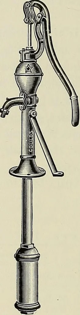 An illustration from Catalogue "C" of pumps and hydraulic machinery for every service .., 1903, leaf 33
