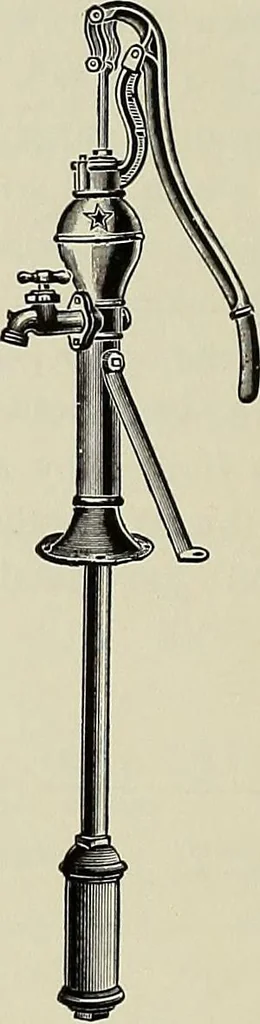 An illustration from Catalogue "C" of pumps and hydraulic machinery for every service .., 1903, leaf 33