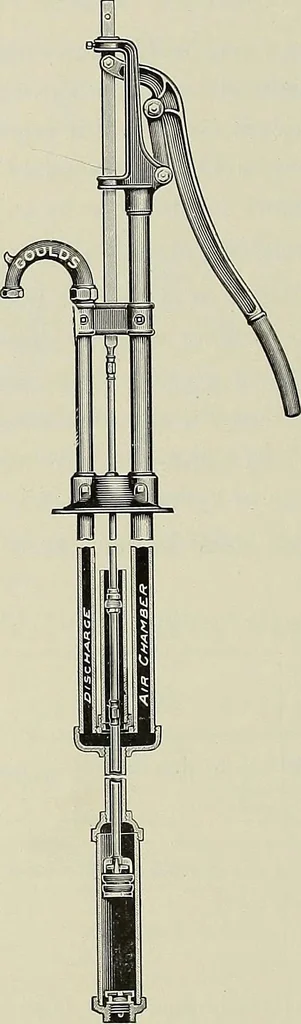 An illustration from Catalogue "C" of pumps and hydraulic machinery for every service .., 1903, leaf 39
