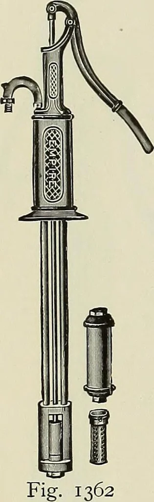 An illustration from Catalogue "C" of pumps and hydraulic machinery for every service .., 1903, leaf 41