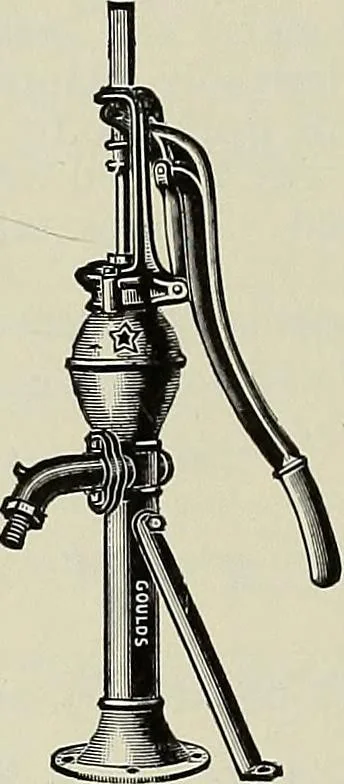 An illustration from Catalogue "C" of pumps and hydraulic machinery for every service .., 1903, leaf 59