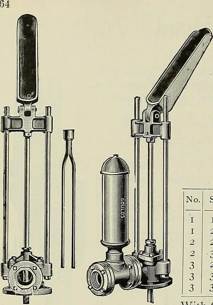 An illustration from Catalogue "C" of pumps and hydraulic machinery for every service .., 1903, leaf 69