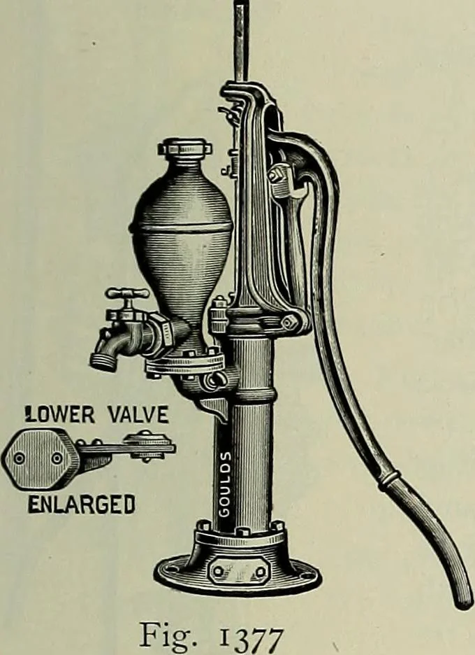An illustration from Catalogue "C" of pumps and hydraulic machinery for every service .., 1903, leaf 96