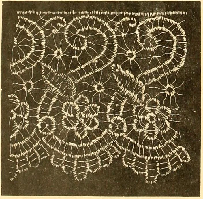 An illustration from Catalogue containing illustrations and price lists of Newman & Levinson .., 1891, leaf 101