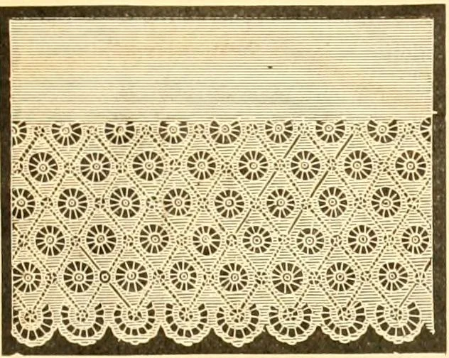 An illustration from Catalogue containing illustrations and price lists of Newman & Levinson .., 1891, leaf 106