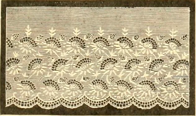 An illustration from Catalogue containing illustrations and price lists of Newman & Levinson .., 1891, leaf 106