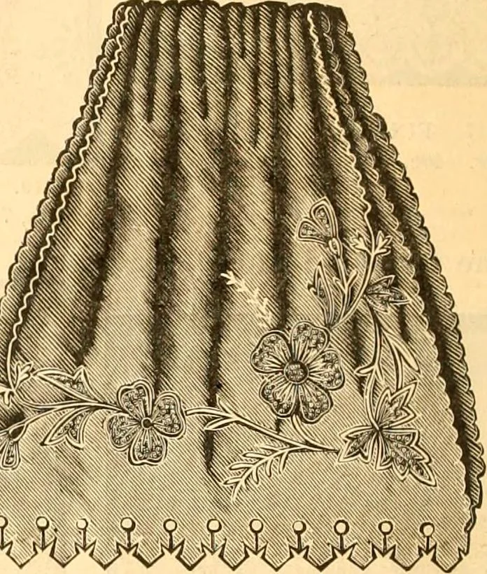 An illustration from Catalogue containing illustrations and price lists of Newman & Levinson .., 1891, leaf 107