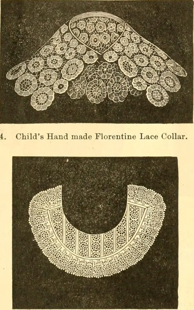 An illustration from Catalogue containing illustrations and price lists of Newman & Levinson .., 1891, leaf 110