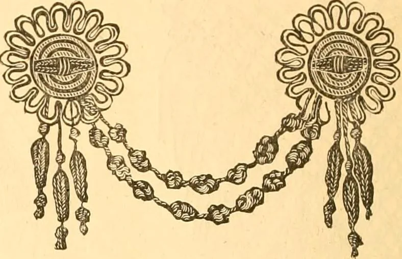 An illustration from Catalogue containing illustrations and price lists of Newman & Levinson .., 1891, leaf 117