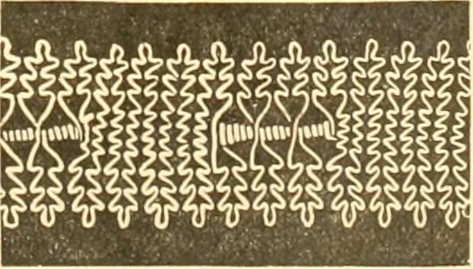 An illustration from Catalogue containing illustrations and price lists of Newman & Levinson .., 1891, leaf 124