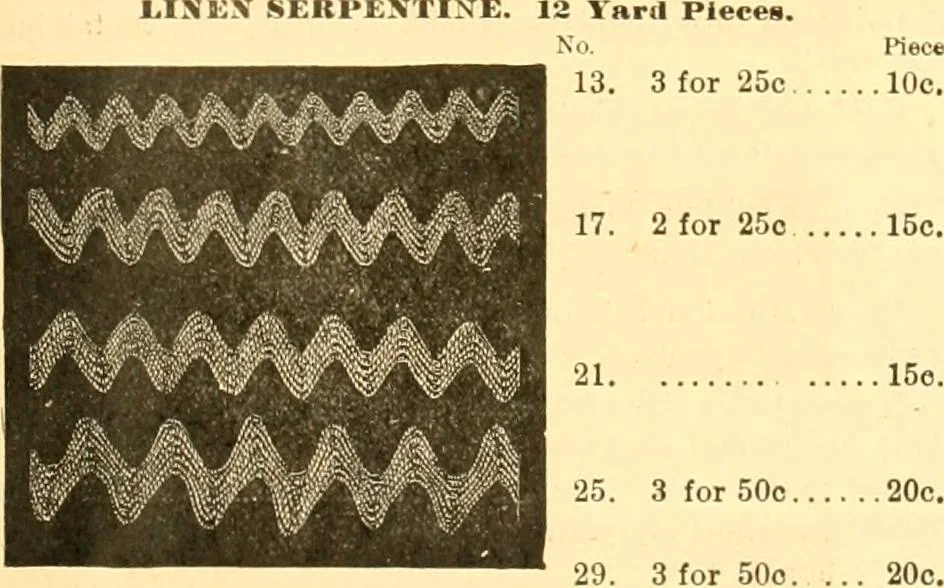 An illustration from Catalogue containing illustrations and price lists of Newman & Levinson .., 1891, leaf 126