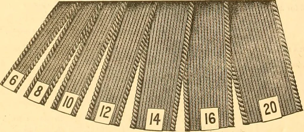 An illustration from Catalogue containing illustrations and price lists of Newman & Levinson .., 1891, leaf 127