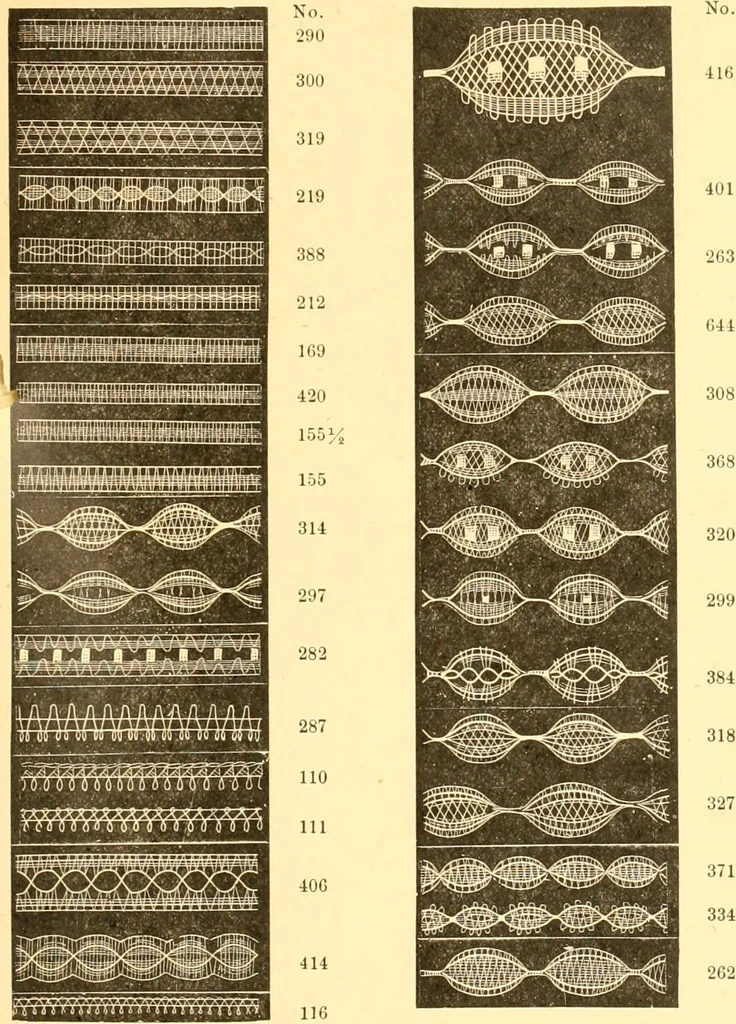An illustration from Catalogue containing illustrations and price lists of Newman & Levinson .., 1891, leaf 130