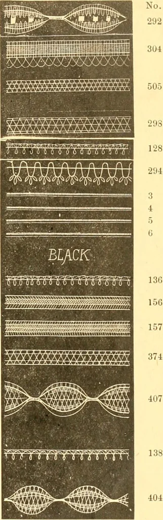 An illustration from Catalogue containing illustrations and price lists of Newman & Levinson .., 1891, leaf 130