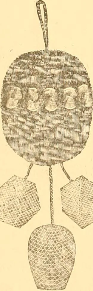An illustration from Catalogue containing illustrations and price lists of Newman & Levinson .., 1891, leaf 15