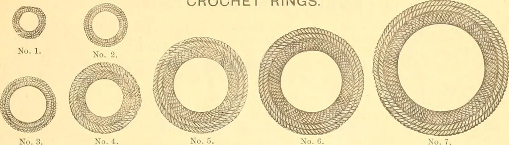 An illustration from Catalogue containing illustrations and price lists of Newman & Levinson .., 1891, leaf 18