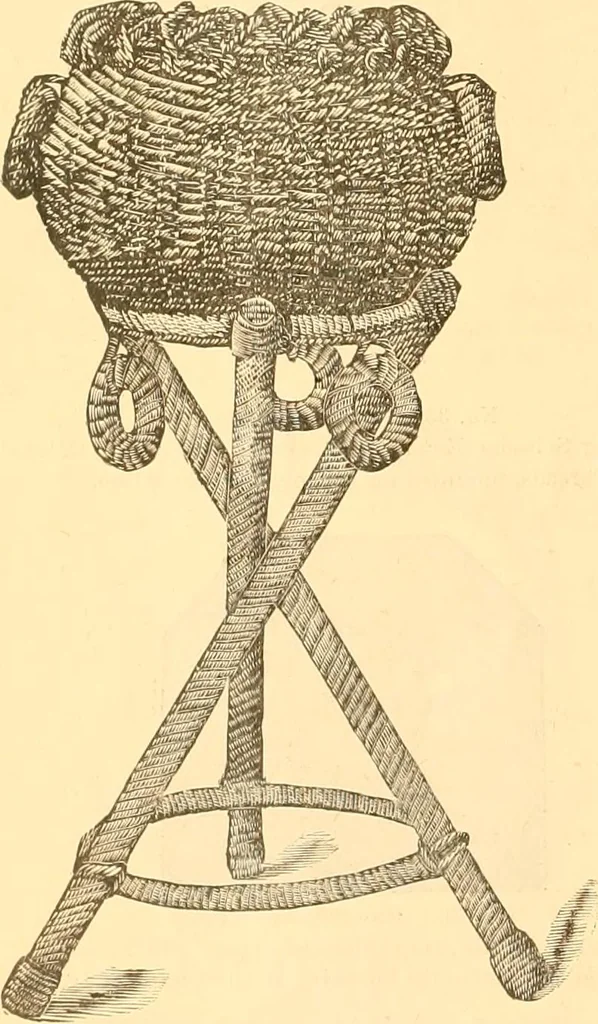 An illustration from Catalogue containing illustrations and price lists of Newman & Levinson .., 1891, leaf 43