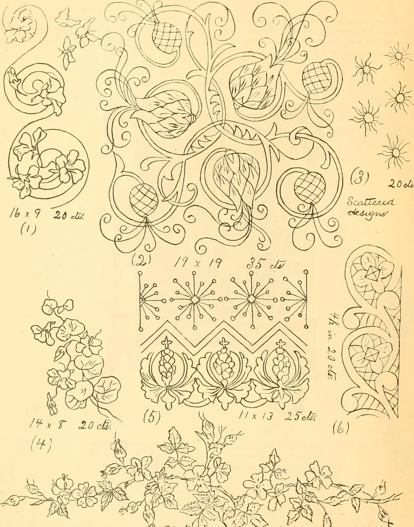An illustration from Catalogue containing illustrations and price lists of Newman & Levinson .., 1891, leaf 45