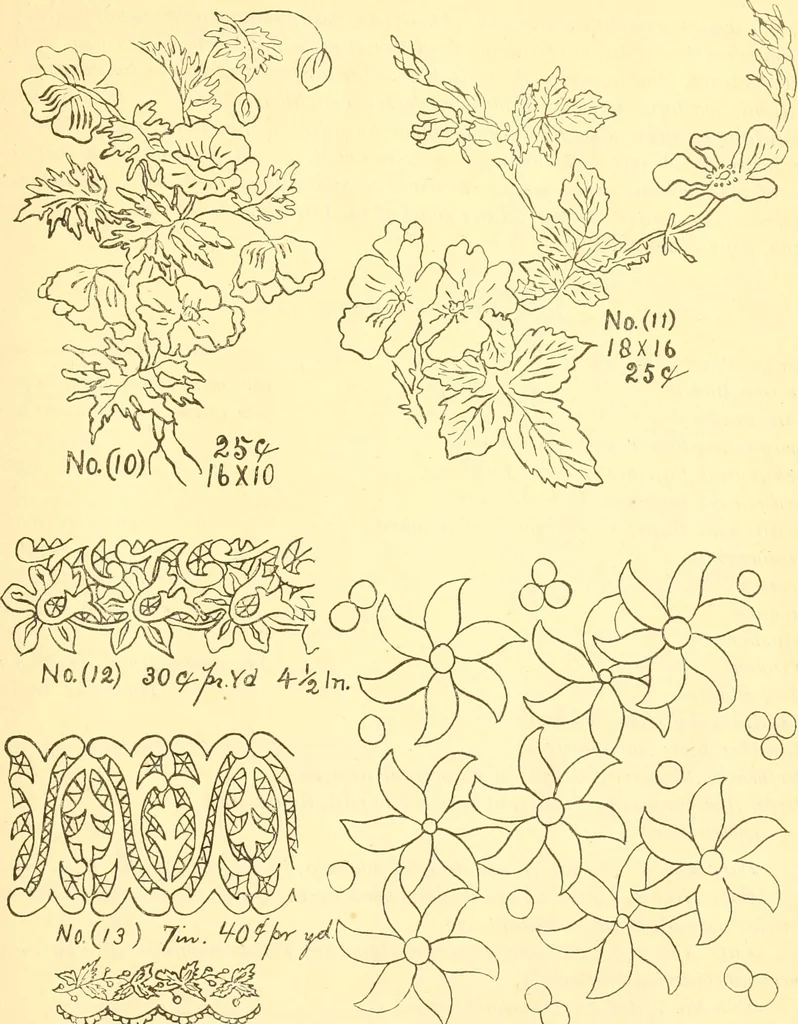 An illustration from Catalogue containing illustrations and price lists of Newman & Levinson .., 1891, leaf 46