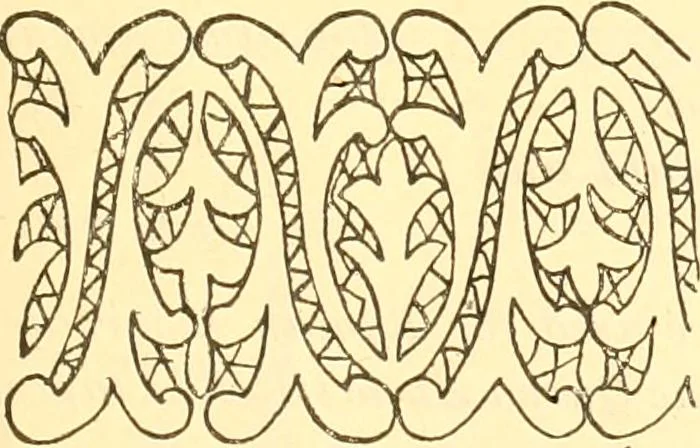 An illustration from Catalogue containing illustrations and price lists of Newman & Levinson .., 1891, leaf 46