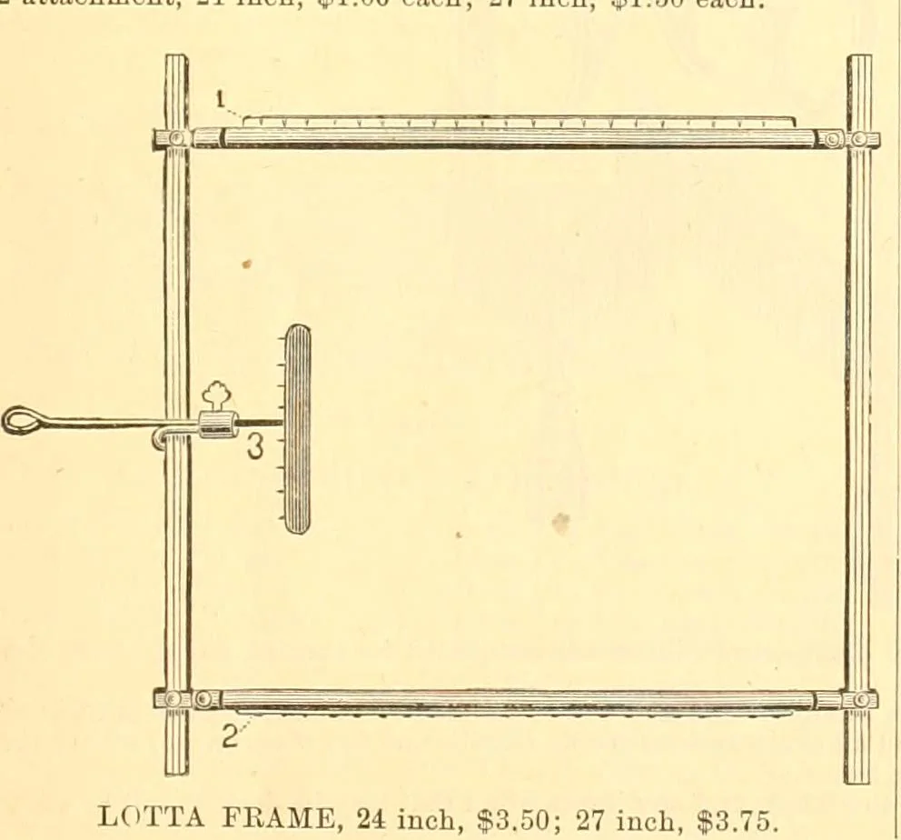 An illustration from Catalogue containing illustrations and price lists of Newman & Levinson .., 1891, leaf 48