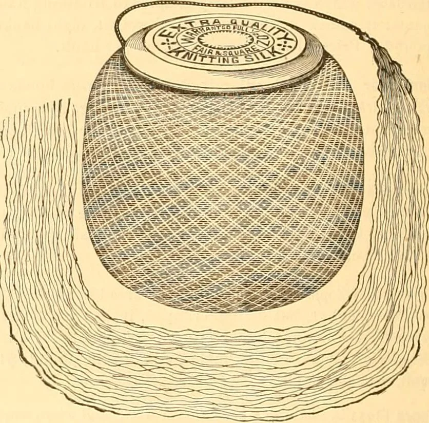An illustration from Catalogue containing illustrations and price lists of Newman & Levinson .., 1891, leaf 53