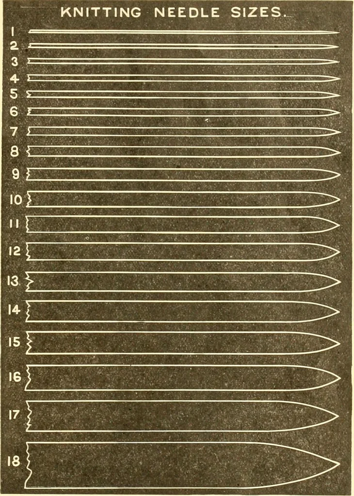 An illustration from Catalogue containing illustrations and price lists of Newman & Levinson .., 1891, leaf 54
