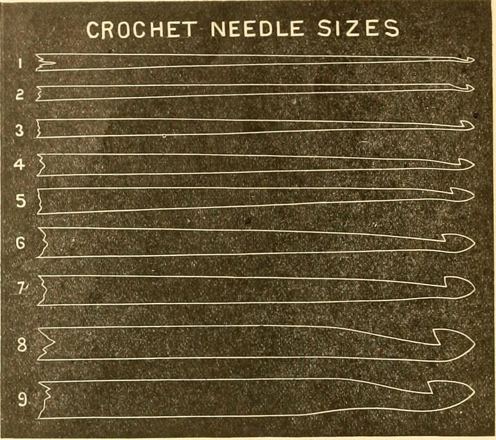 An illustration from Catalogue containing illustrations and price lists of Newman & Levinson .., 1891, leaf 55