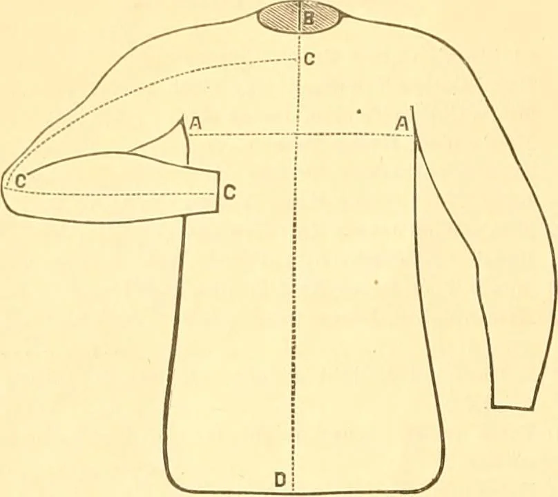 An illustration from Catalogue containing illustrations and price lists of Newman & Levinson .., 1891, leaf 59