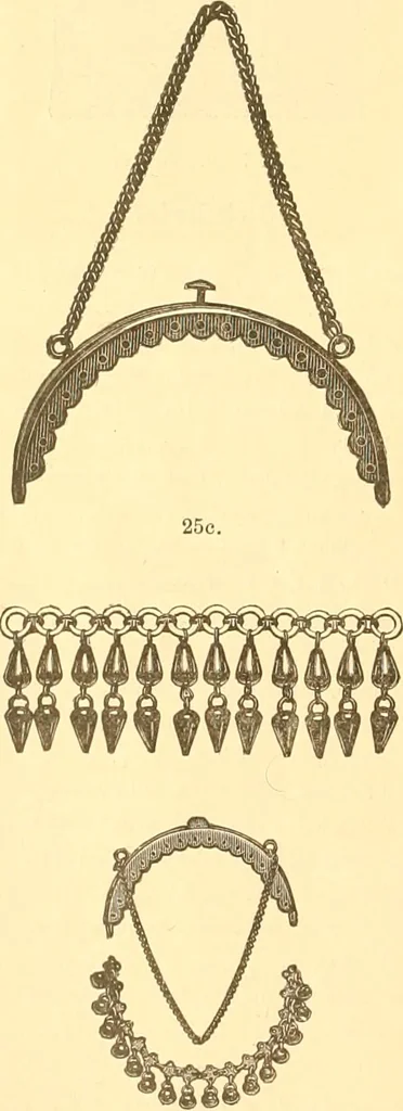 An illustration from Catalogue containing illustrations and price lists of Newman & Levinson .., 1891, leaf 69