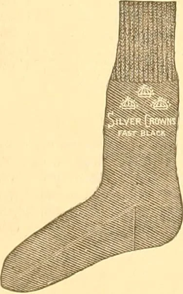 An illustration from Catalogue containing illustrations and price lists of Newman & Levinson .., 1891, leaf 79