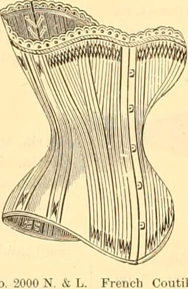 An illustration from Catalogue containing illustrations and price lists of Newman & Levinson .., 1891, leaf 87
