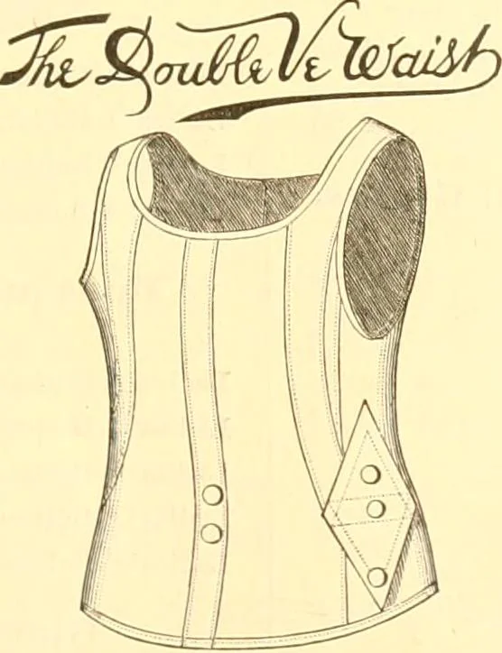 An illustration from Catalogue containing illustrations and price lists of Newman & Levinson .., 1891, leaf 88