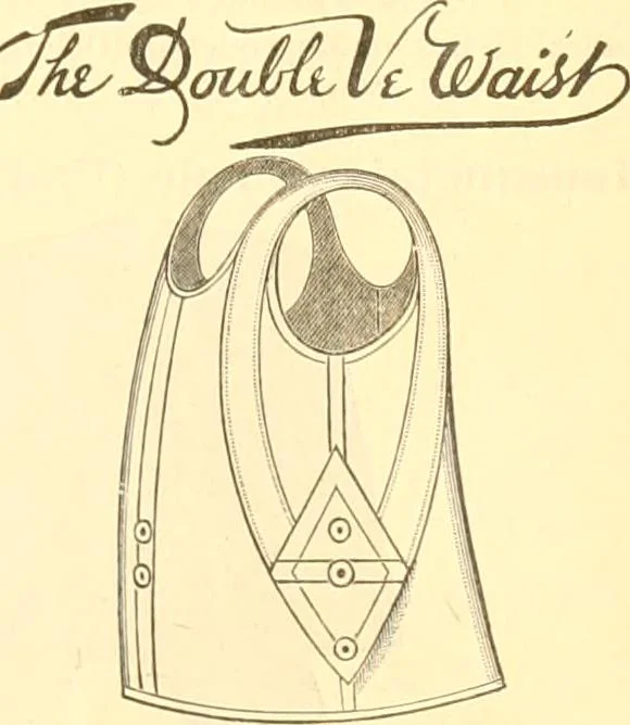 An illustration from Catalogue containing illustrations and price lists of Newman & Levinson .., 1891, leaf 88