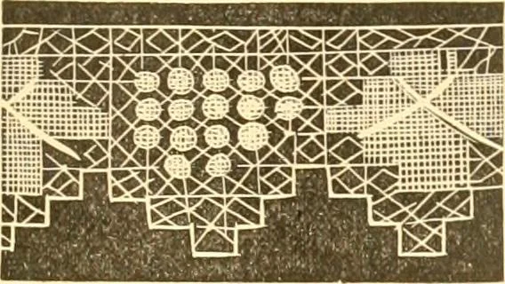 An illustration from Catalogue containing illustrations and price lists of Newman & Levinson .., 1891, leaf 98