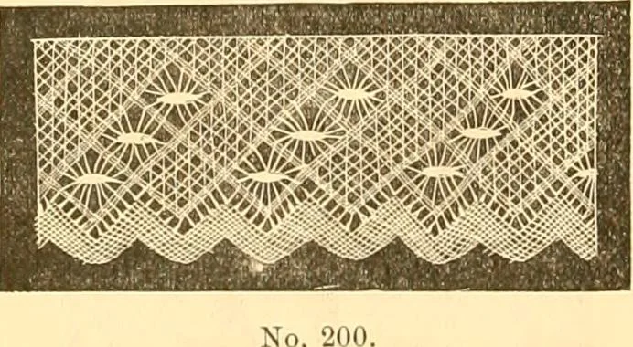 An illustration from Catalogue containing illustrations and price lists of Newman & Levinson .., 1891, leaf 99