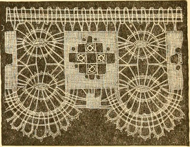 An illustration from Catalogue containing illustrations and price lists of Newman & Levinson .., 1891, leaf 99