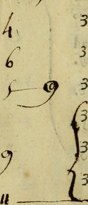 An illustration from Catalogue des livres, imprimés et manuscrits, de la bibliotheque de feu Monseigneur le prince de Soubise, maréchal de France : dont la vente sera indiquée par affiches au mois de janvier 1789, 1788, leaf 279
