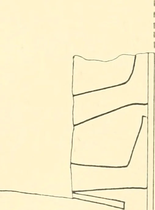 An illustration from Catalogue des monuments et inscriptions de l'Égypte antique / publié sous les auspices de S.A. Abbas II Helmi par la direction générale du Service des antiquités [de l'Égypte] ; par J. de Morgan, U. Bouriant, G. Legrain, G. Jéquier, A. Barsanti, 1894, leaf 116