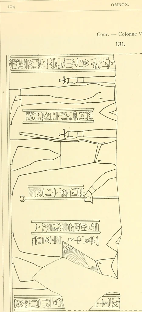 An illustration from Catalogue des monuments et inscriptions de l'Égypte antique / publié sous les auspices de S.A. Abbas II Helmi par la direction générale du Service des antiquités [de l'Égypte] ; par J. de Morgan, U. Bouriant, G. Legrain, G. Jéquier, A. Barsanti, 1894, leaf 127
