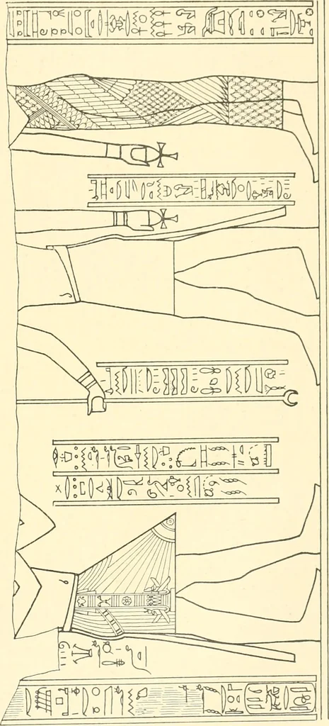 An illustration from Catalogue des monuments et inscriptions de l'Égypte antique / publié sous les auspices de S.A. Abbas II Helmi par la direction générale du Service des antiquités [de l'Égypte] ; par J. de Morgan, U. Bouriant, G. Legrain, G. Jéquier, A. Barsanti, 1894, leaf 128