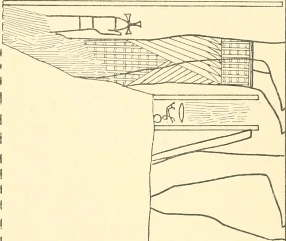 An illustration from Catalogue des monuments et inscriptions de l'Égypte antique / publié sous les auspices de S.A. Abbas II Helmi par la direction générale du Service des antiquités [de l'Égypte] ; par J. de Morgan, U. Bouriant, G. Legrain, G. Jéquier, A. Barsanti, 1894, leaf 130